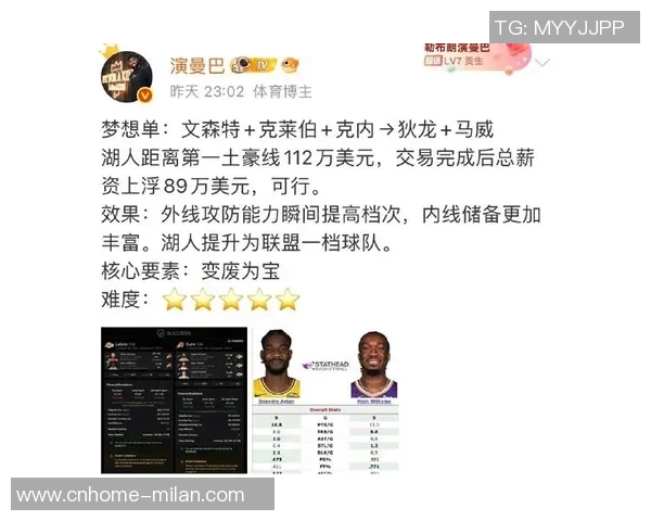 科林斯决定执行2658万球员选项湖人或将展开新一轮追逐